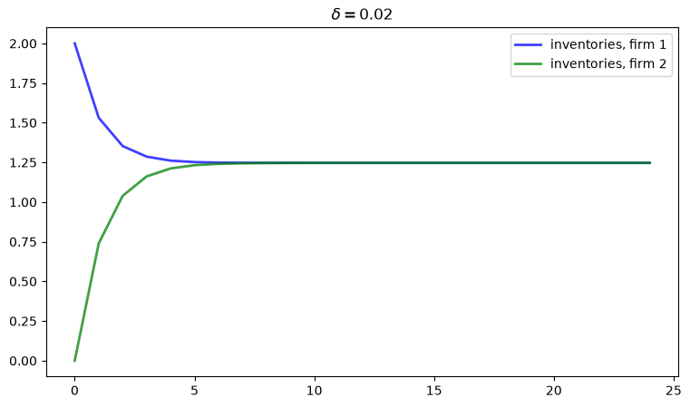 _images/146030680298c5792b4ca549a6a5dc8e9346ab6b44380d8d88799f38e4f71aa8.png