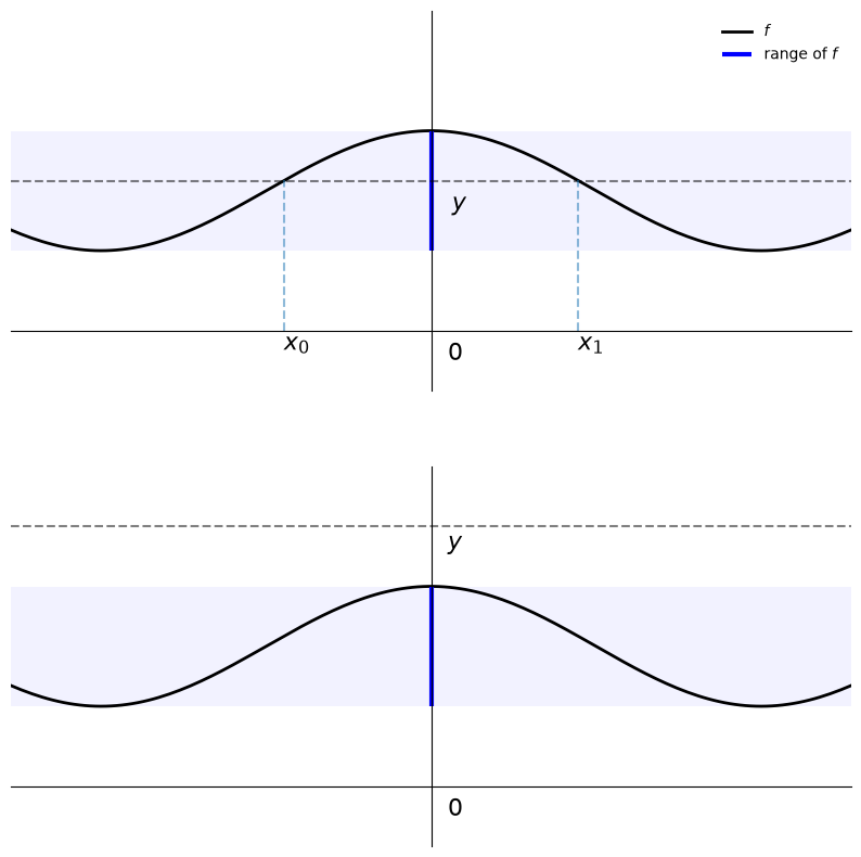 _images/cbd96f83d2a4c0aa87c98cc9d3d0f524768d9070ddd5fc8d457222be09ff745b.png